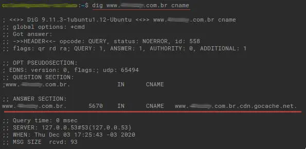 Gráfico de apontamento CNAME