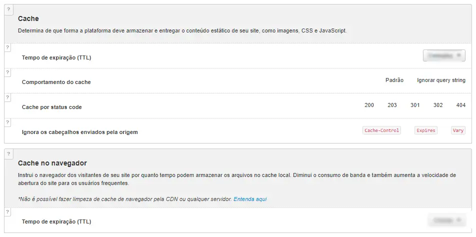 Gráfico de Configuração de Cache Yampi