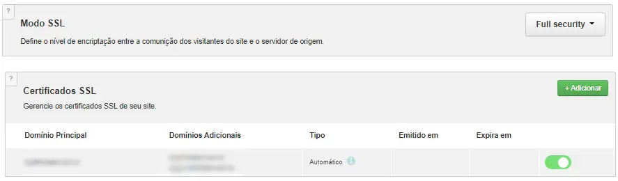 Gráfico de Domínios e SSL na Yampi