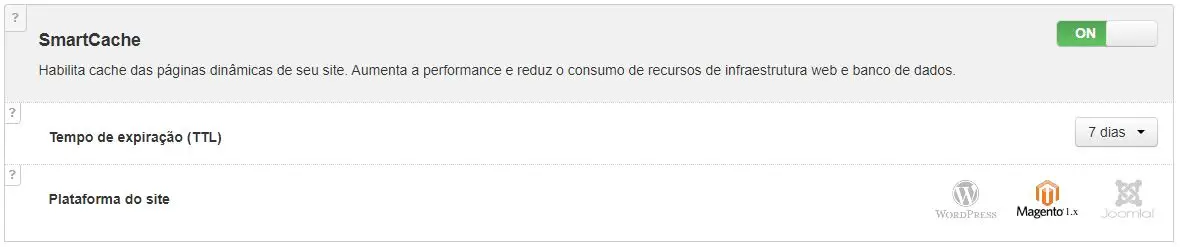 Gráfico Smart Cache Magento