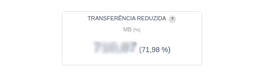 Gráfico de Transferência Reduzida