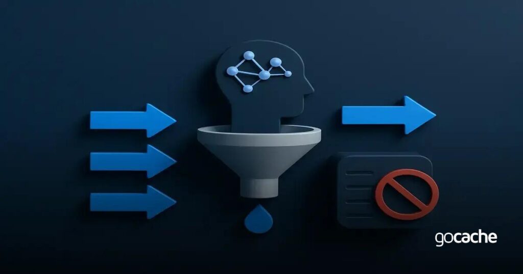 Rate Limiting inteligente baseado em comportamento: o que faz e por que sua empresa precisa