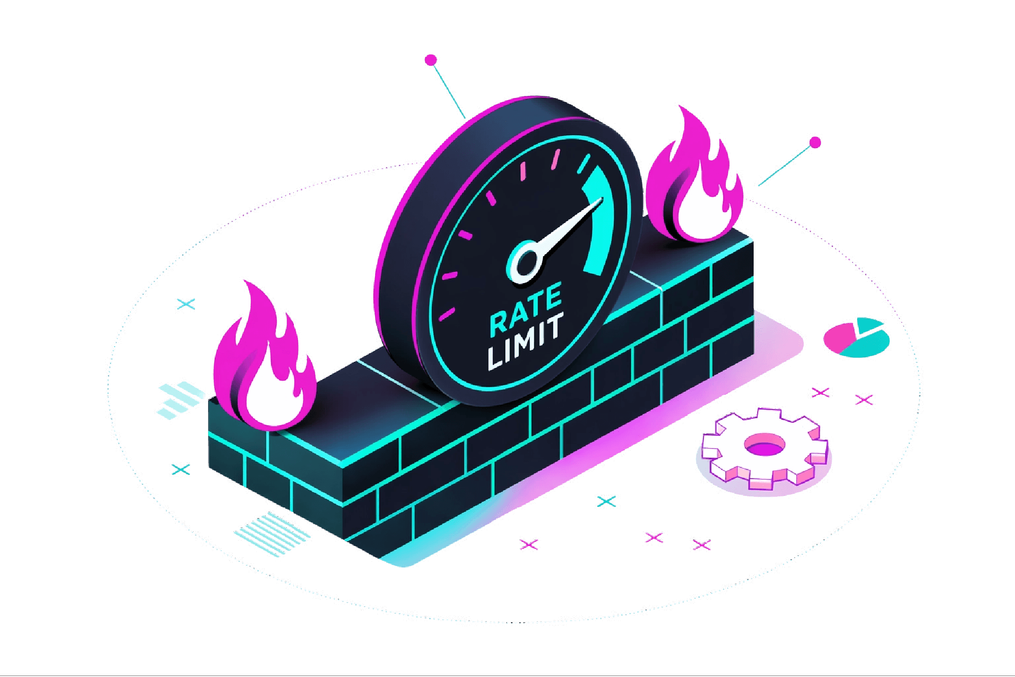 Rate Limit Illustration