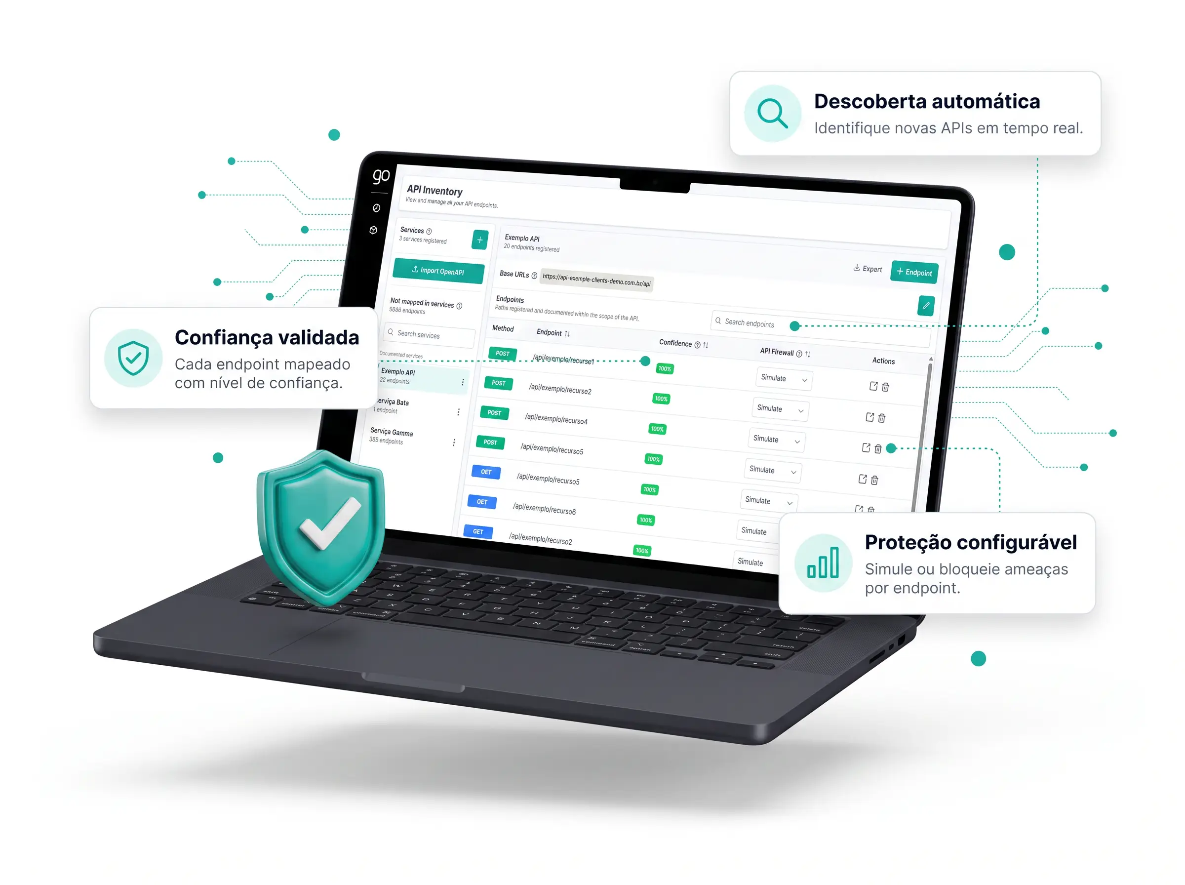 API Security Illustration